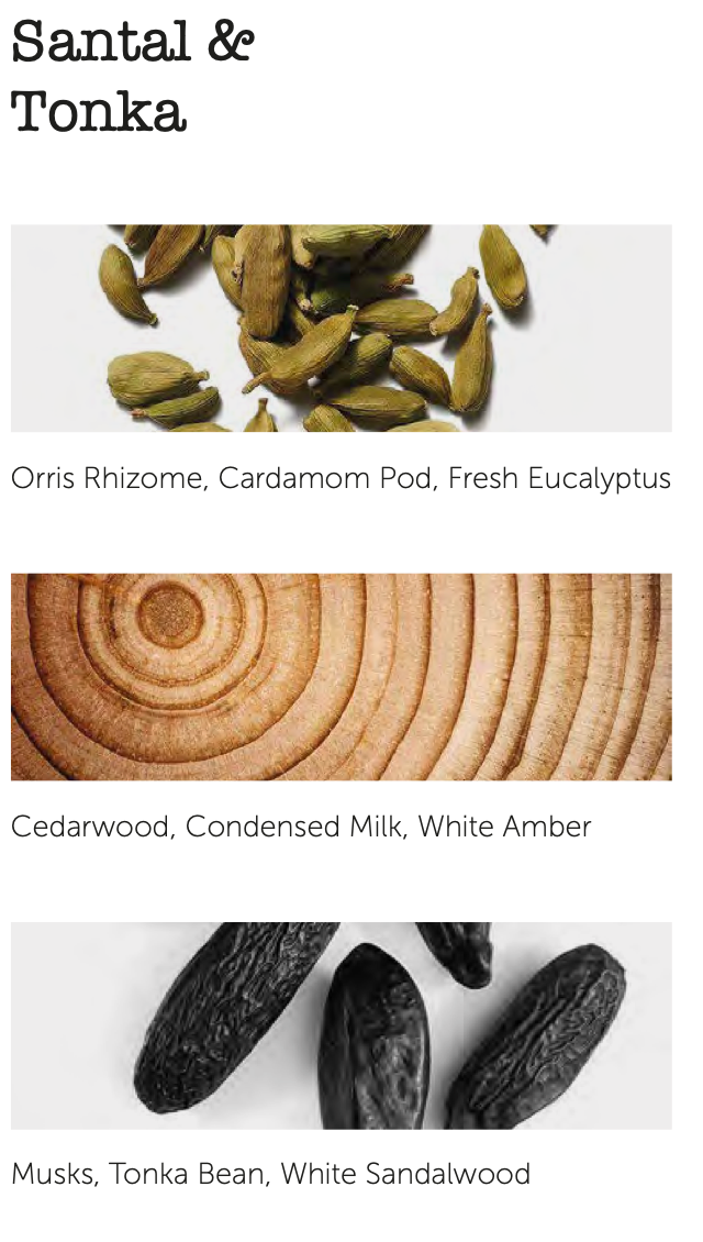 Coffret Cereria Mollá