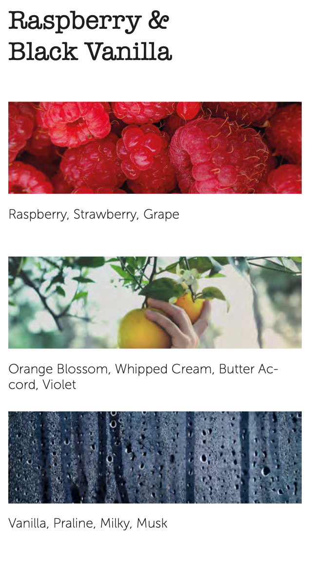 Parfum Raspberry & Black Vanilla